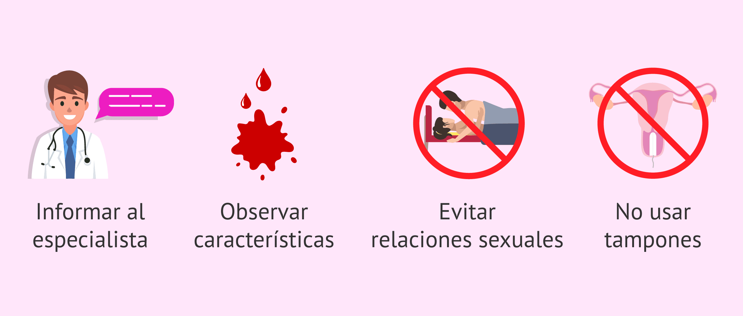 Sangrado vaginal en el embarazo