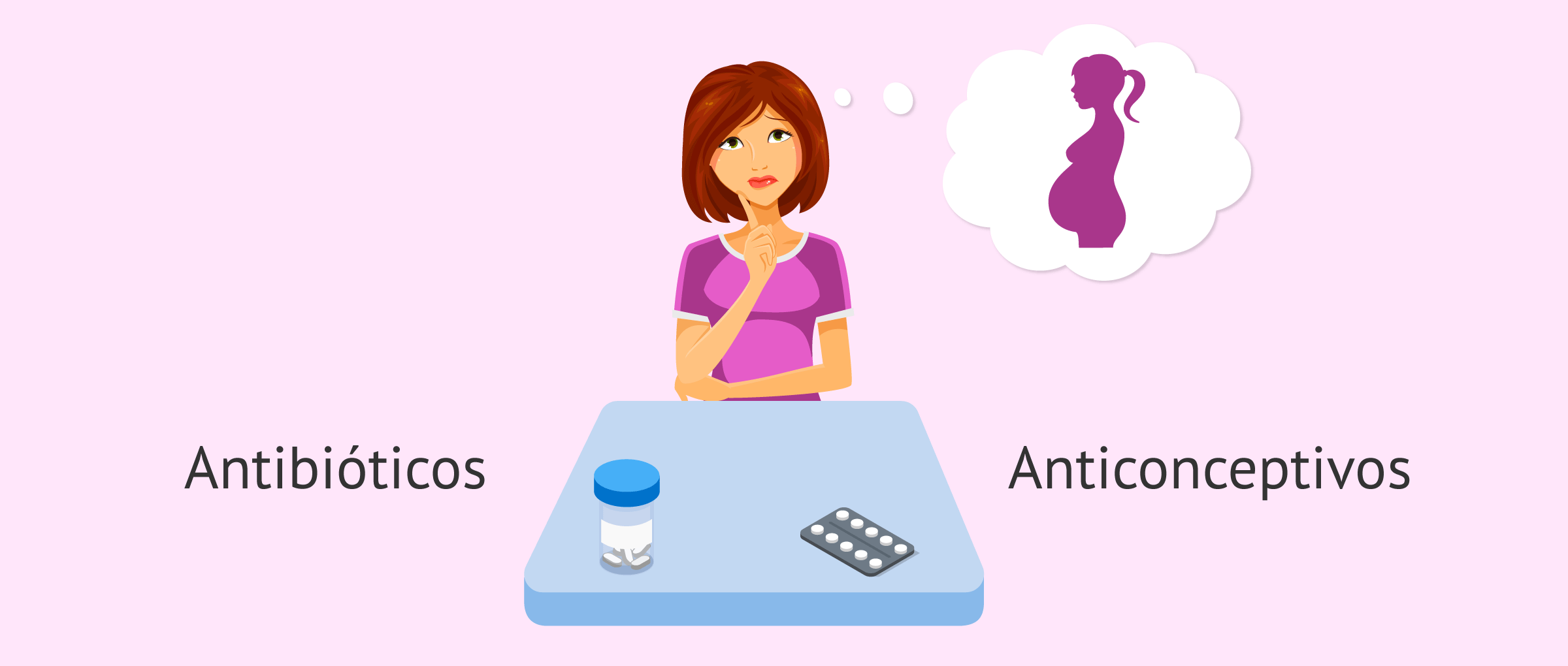 Anticonceptivos hormonales y antibióticos: ¿cómo interaccionan?