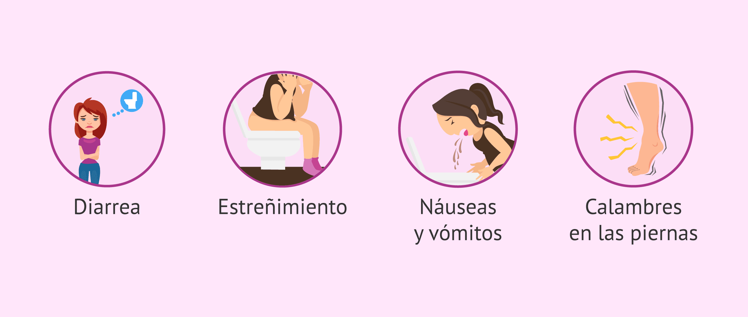 Imagen: Consecuencias de los suplementos de hierro
