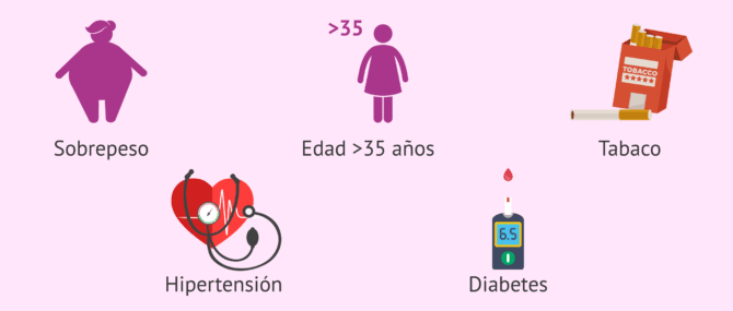 Imagen: edad-minima-y-maxima-para-pildora-anticonceptiva