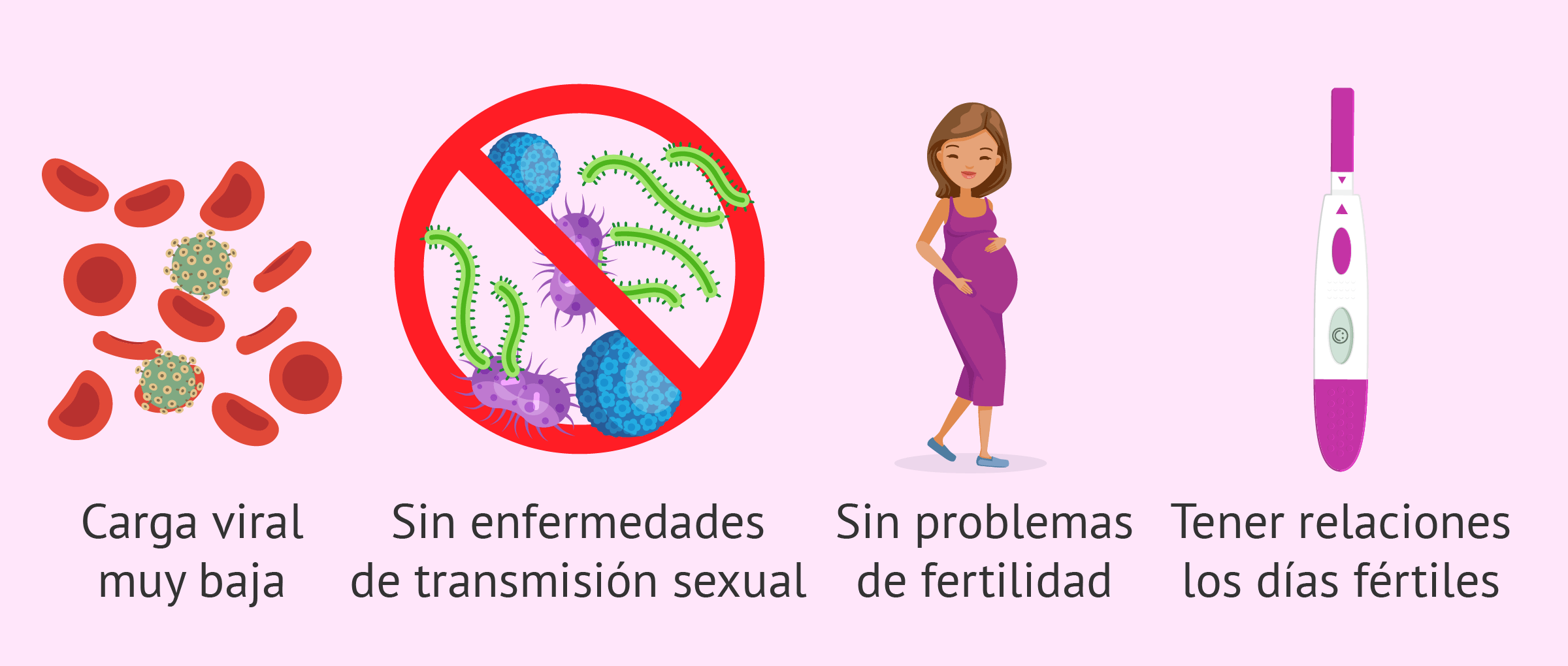 Tener un hijo con VIH: reproductivas y posibles