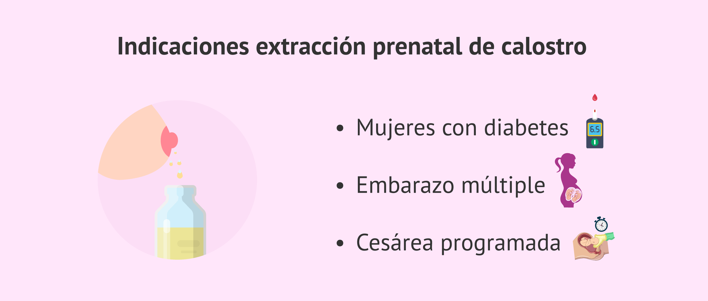 Indicaciones de la extracción prenatal del calostro