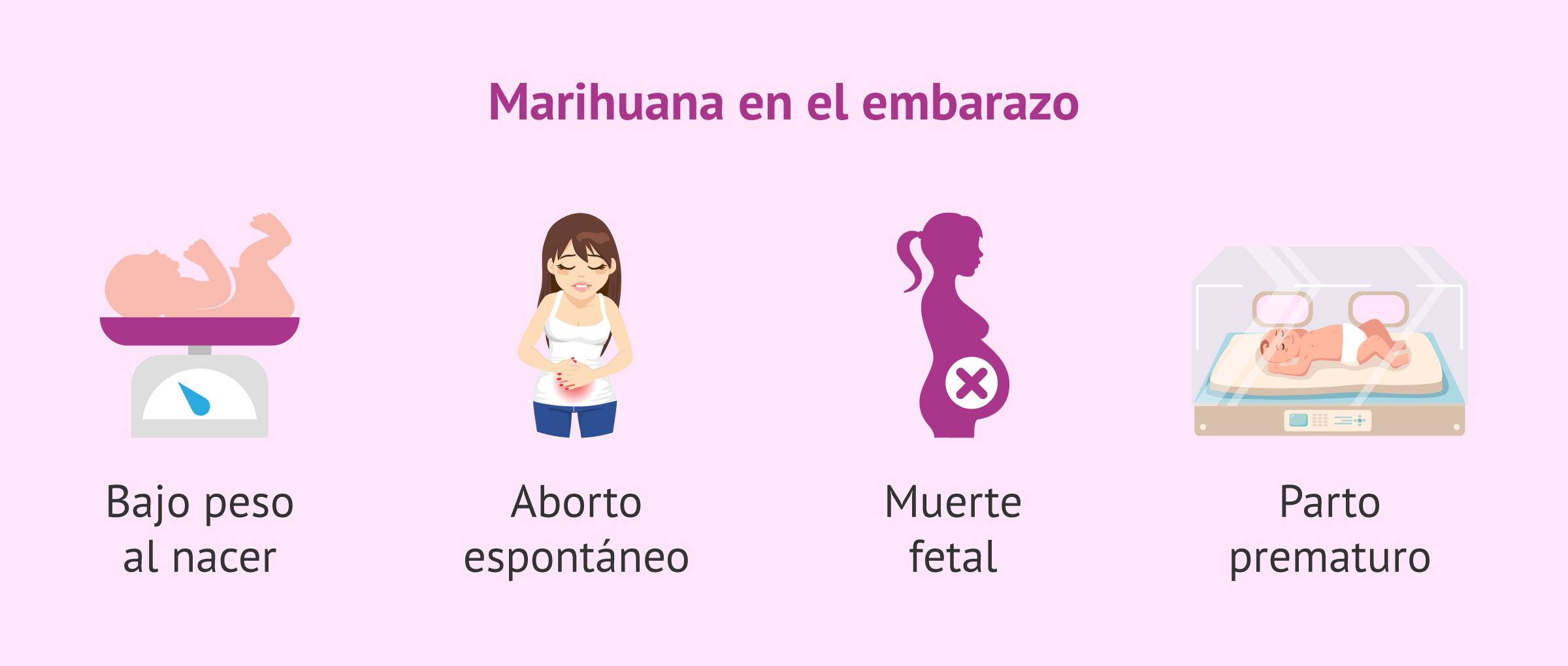 Consumo de marihuana en el embarazo