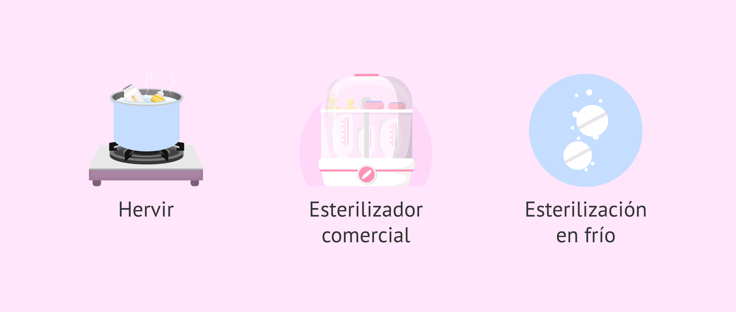 metodos esterilizar biberon