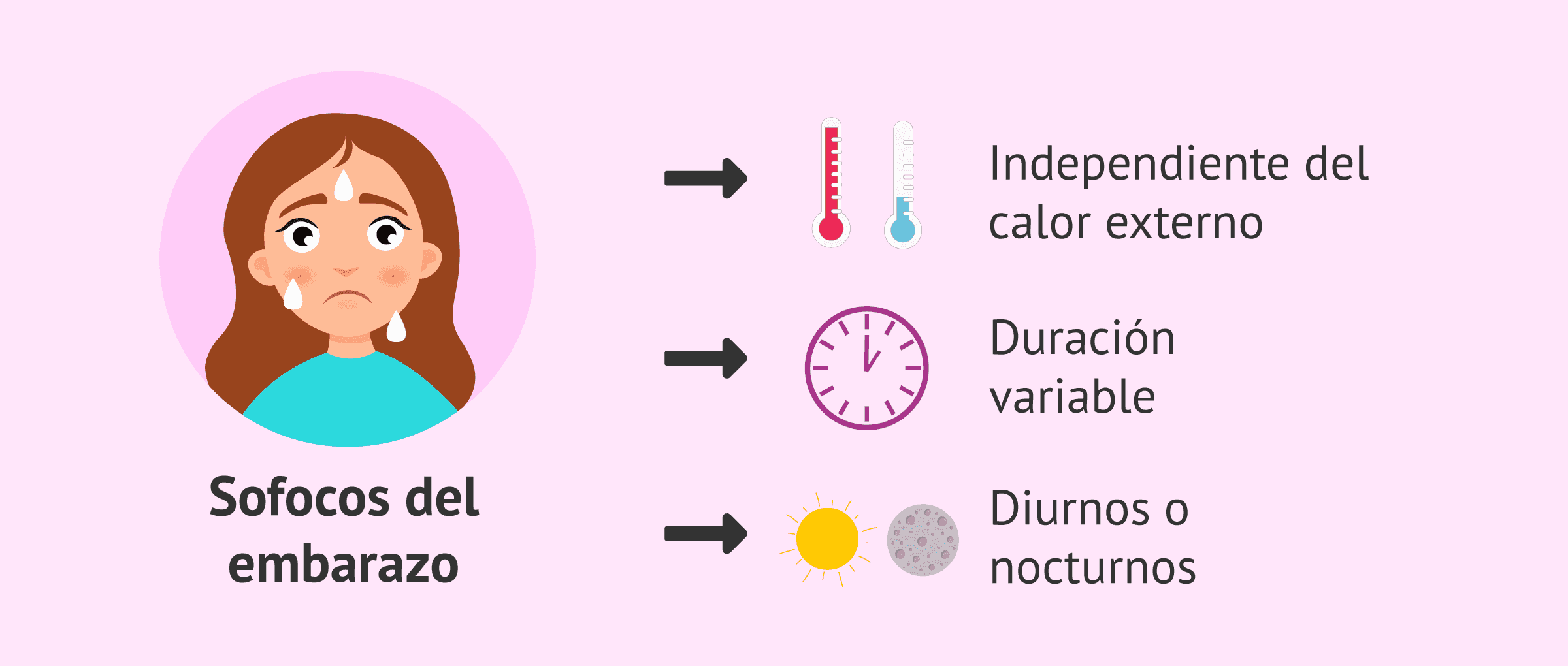 Qué son los sofocos en el embarazo y cómo aliviarlos?