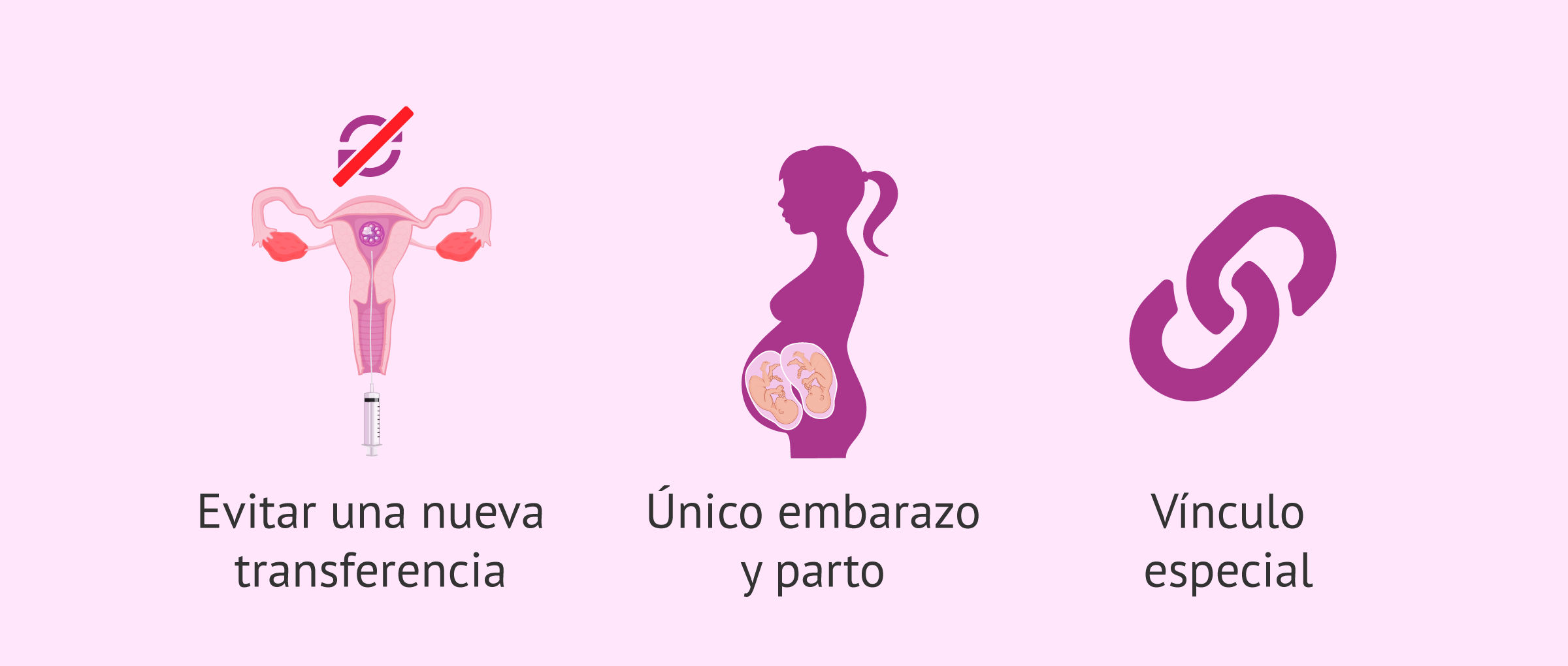 Ventajas del embarazo múltiple por reproducción asistida