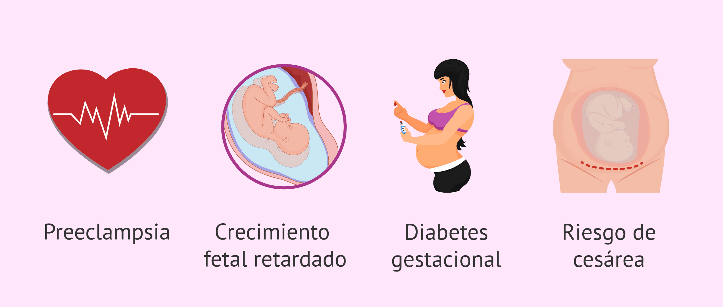 Influye la vitamina D en el embarazo y la fertilidad?