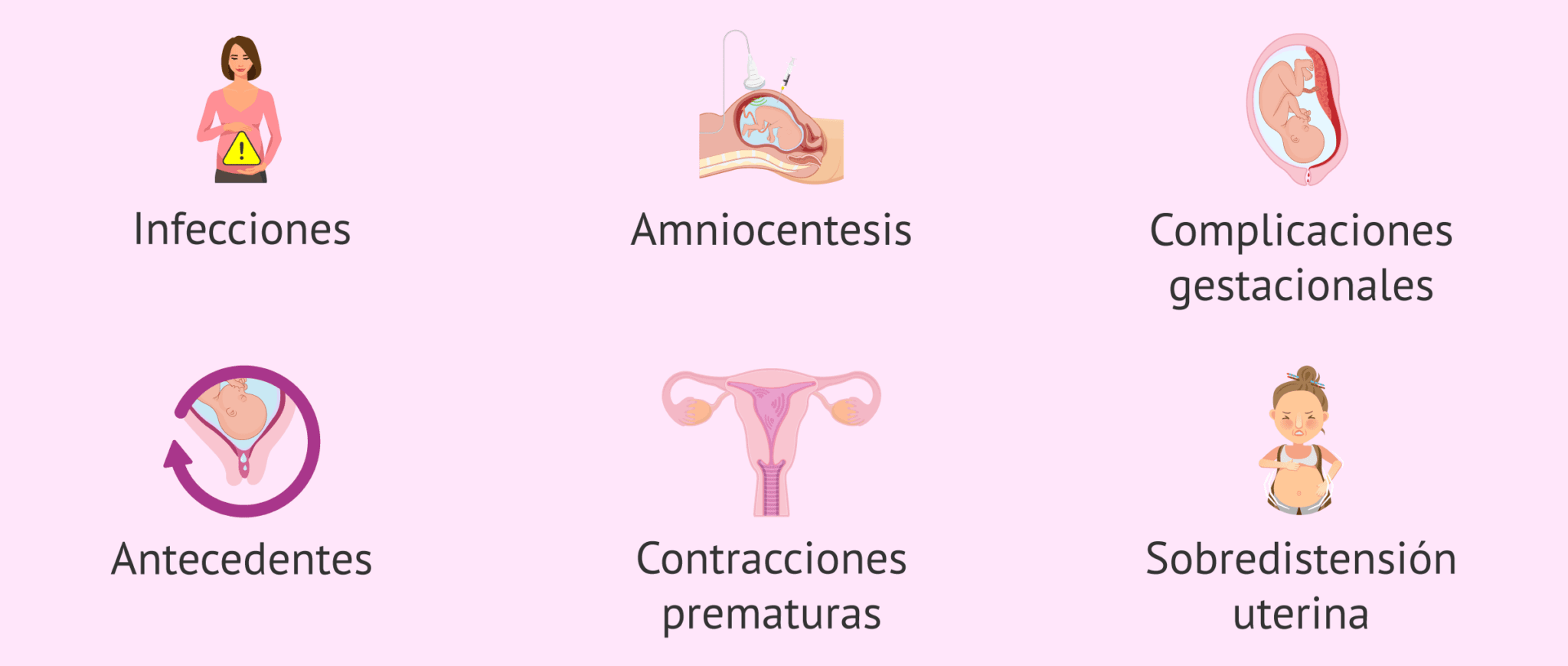 ¿Cómo sé si estoy perdiendo líquido amniótico en el embarazo?