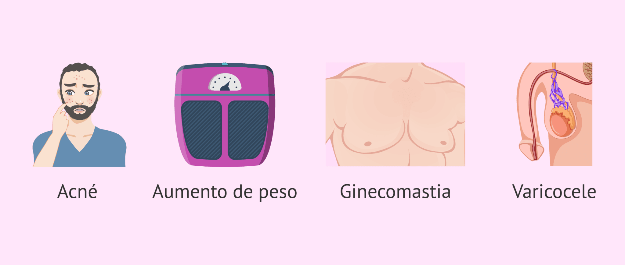 Efectos secundarios del Ovaleap en el hombre