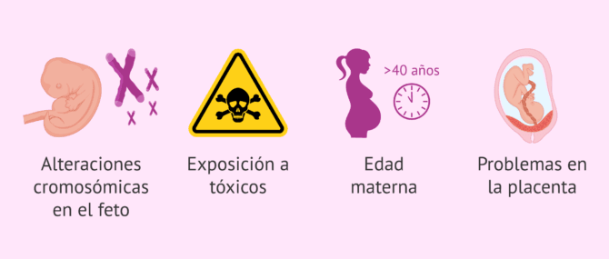 Amenaza de aborto: causas, síntomas, tratamiento y recomendaciones