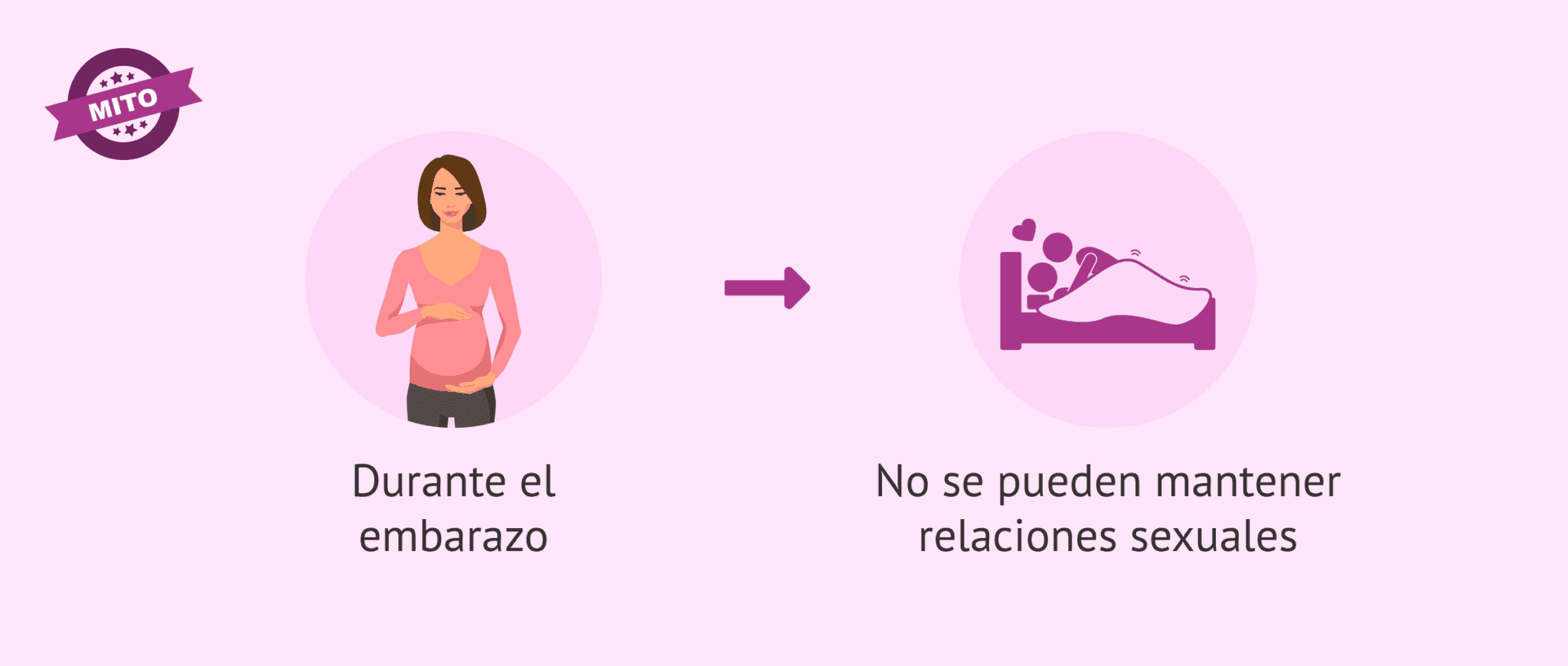 ¿Se pueden mantener relaciones sexuales embarazada?