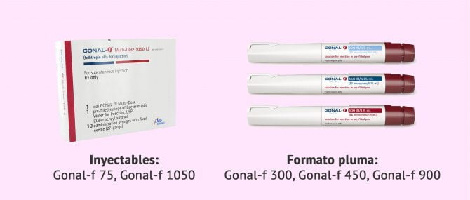 gonal-f-75-soluci-n-inyectable-con-bajas-dosis-de-la-hormona-fsh