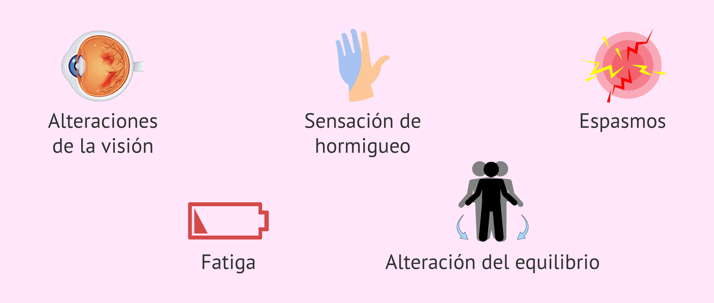 La enfermedad de las mil caras: Esclerosis múltiple