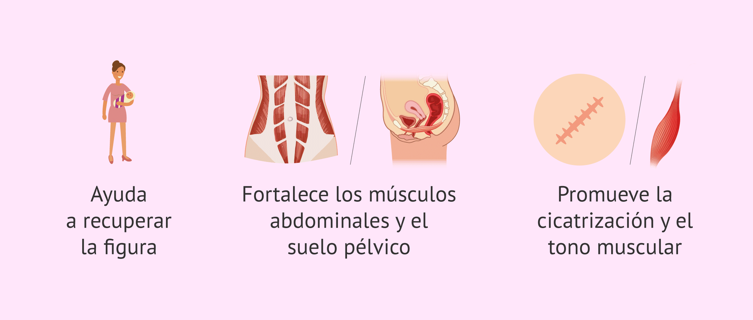 Imagen: Beneficios de la fisioterapia tras el parto