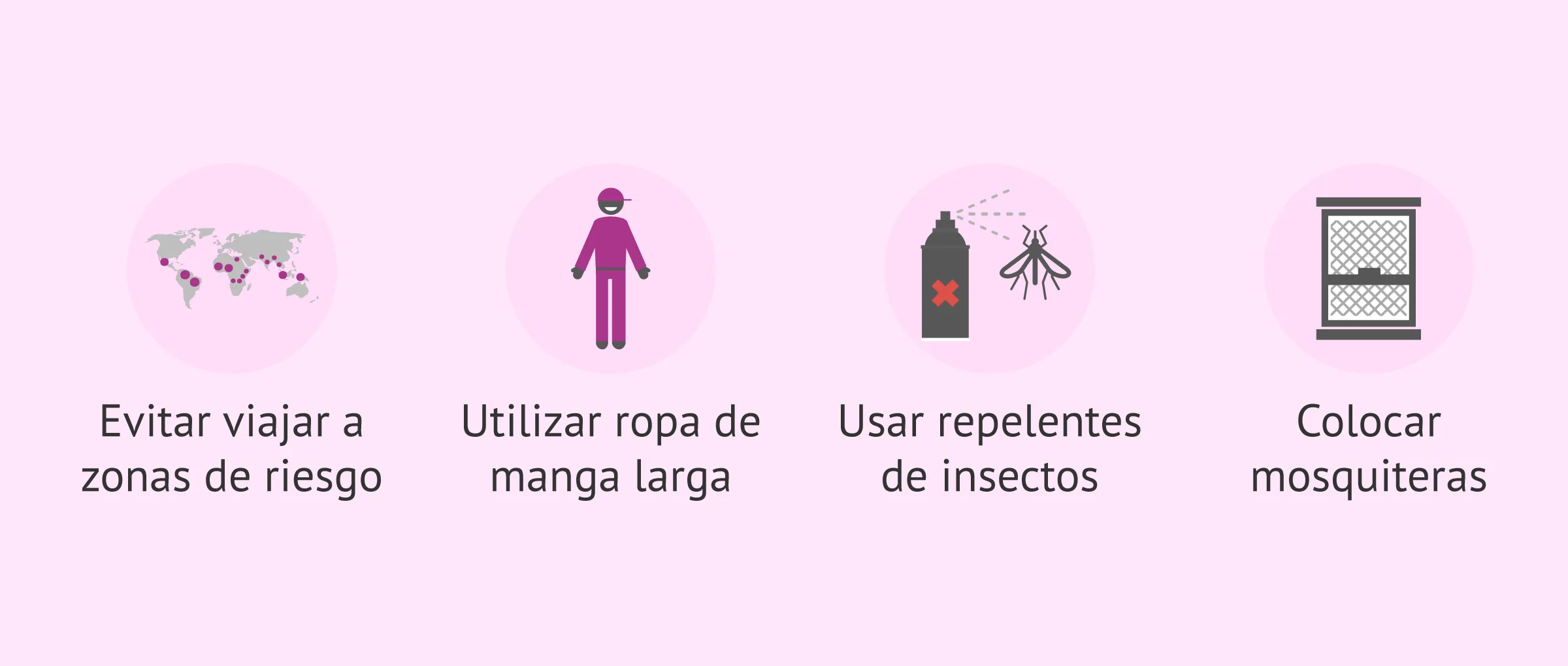 Imagen: Medidas preventivas frente al virus del Zika