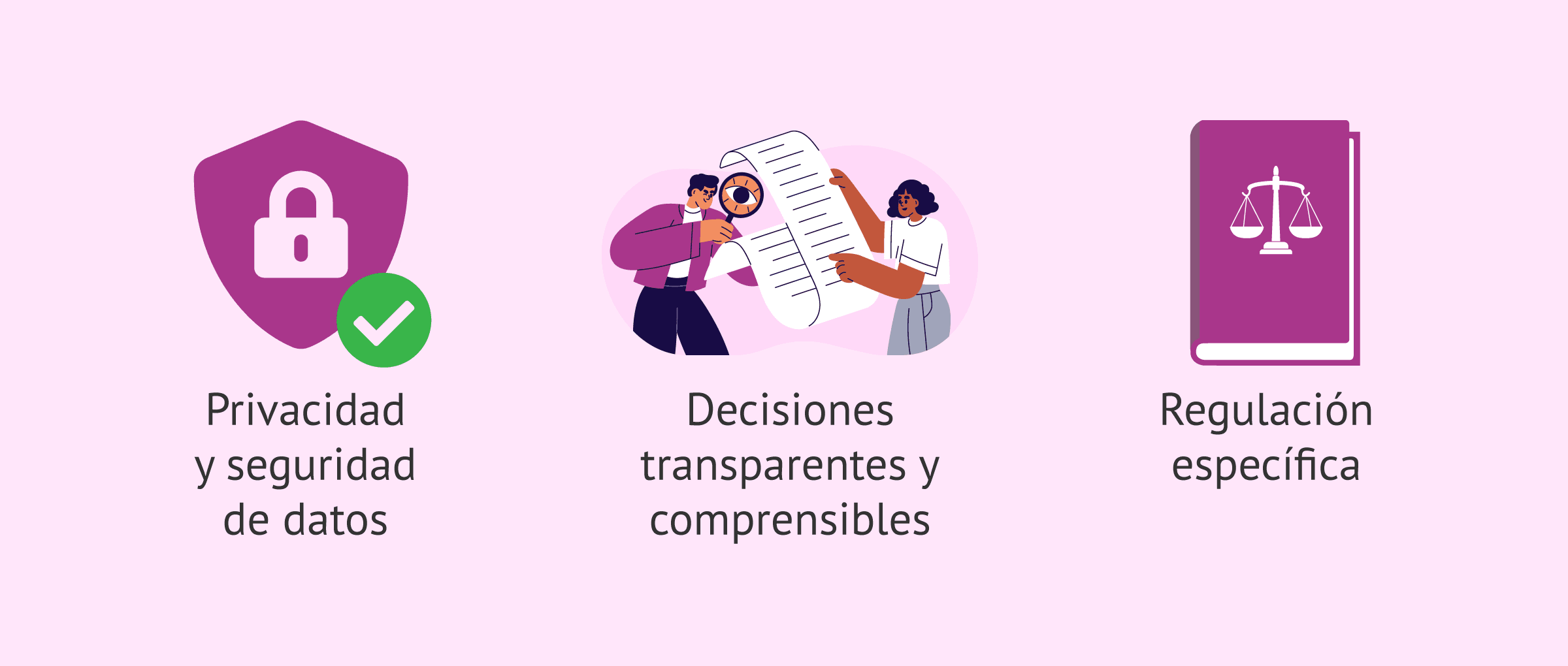 Imagen: Desafíos en la aplicación de la inteligencia artificial en reproducción asistida