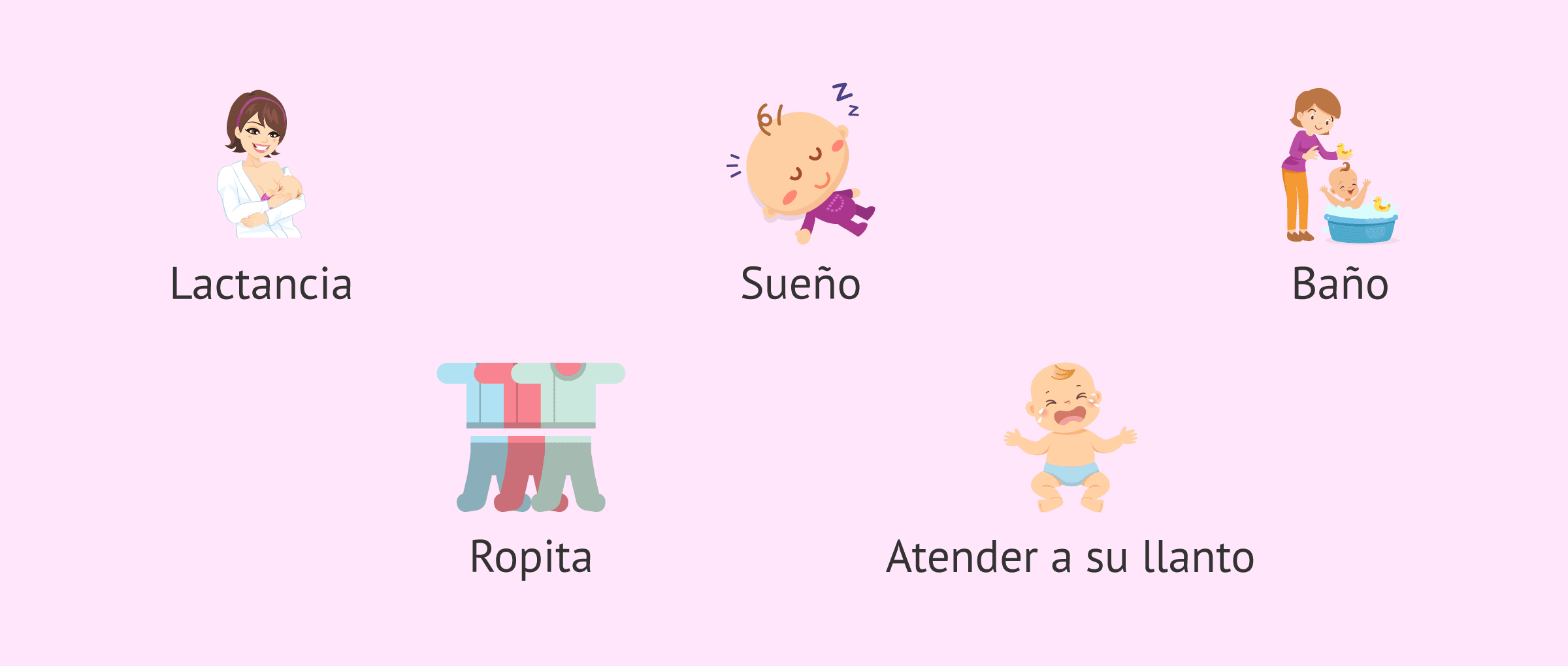 Los cuidados del recién nacido