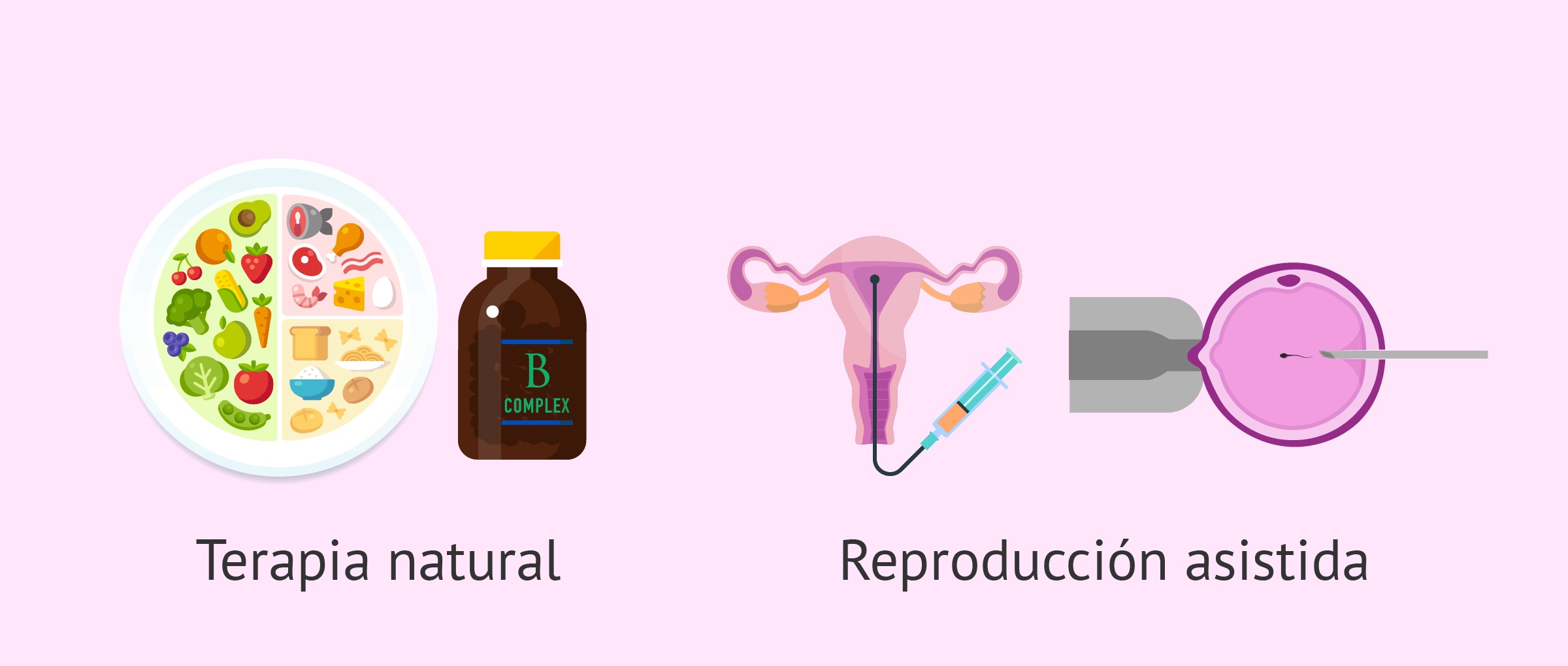 Imagen: Opciones de tratamientos para la oligoastenozoospermia