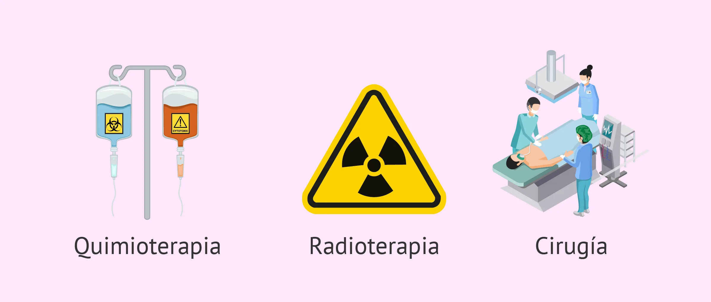 Infertilidad causada por las terapias contra el cáncer