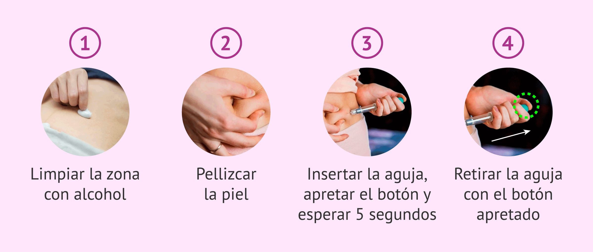 Imagen: Aplicación de ovitrelle