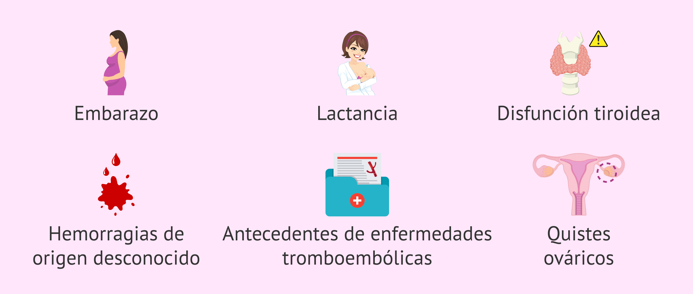 Imagen: ¿Cuándo está contraindicado el HMG Lepori?