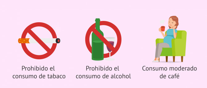 Imagen: Cuidado embarazo
