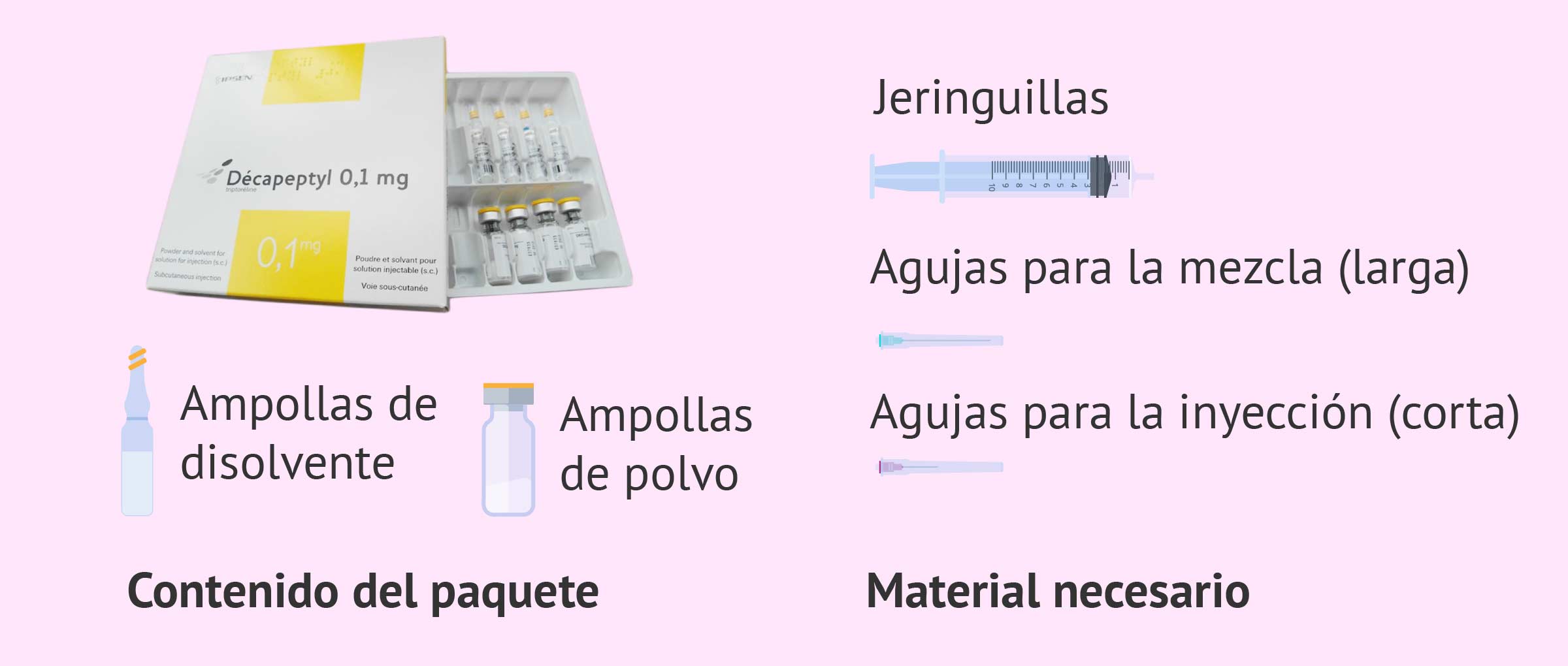 Uso de Decapeptyl en FIV: ¿Qué es y para qué sirve?