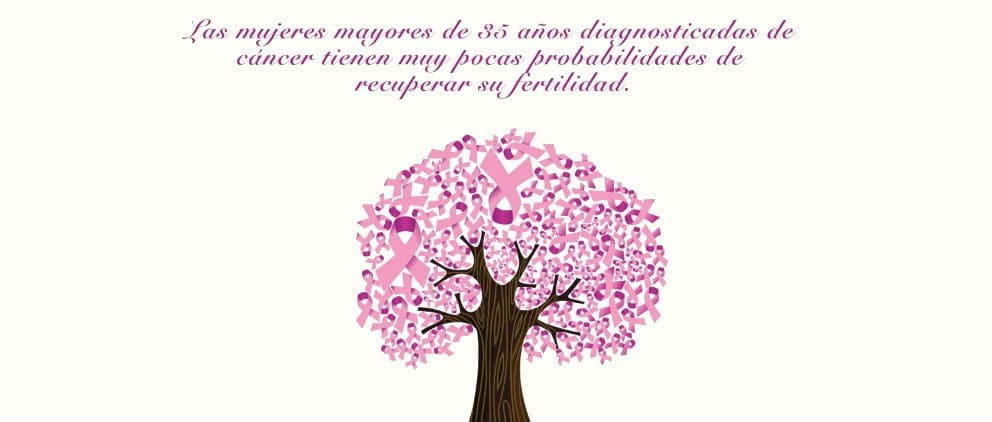 19 de octubre, Día Internacional contra el Cáncer de Mama