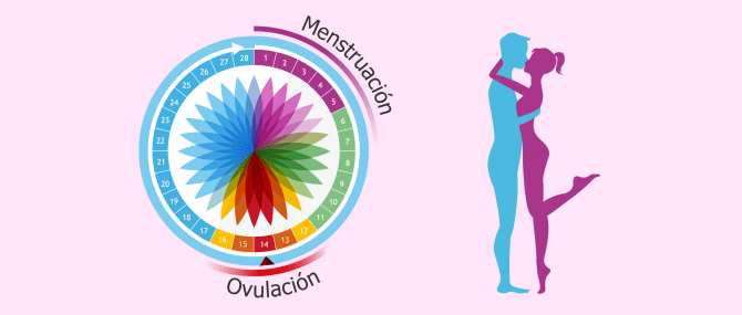 Imagen: Relaciones íntimas programadas