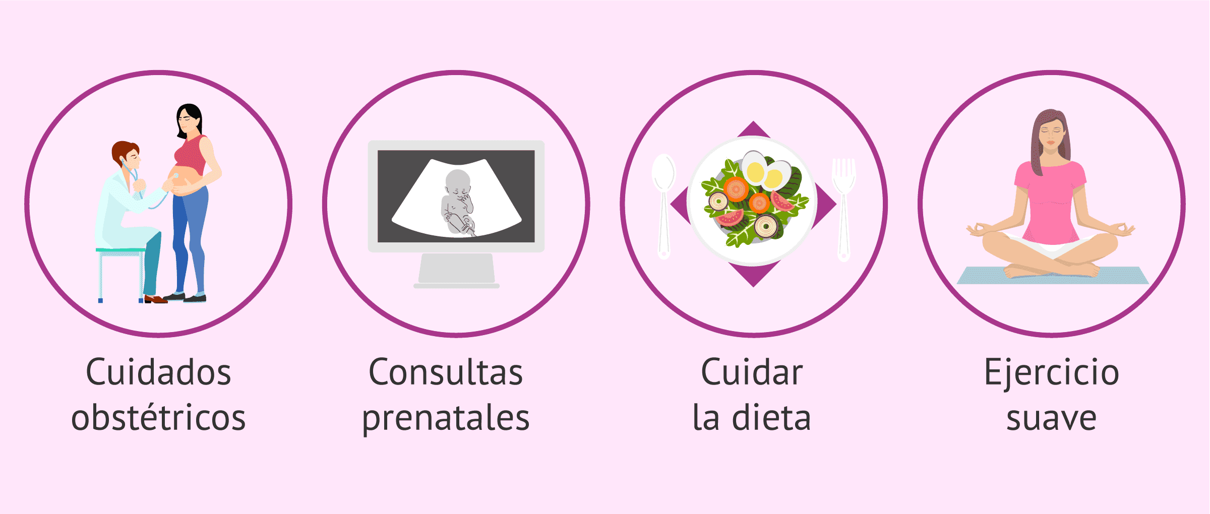 Salud materna y embarazo