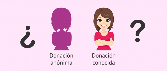 Imagen: Donación de gametos conocida o anónima