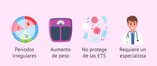 Imagen: Desventajas del implante anticonceptivo