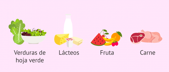 Imagen: Dieta para embarazadas
