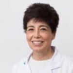 Prof. Dra. Isabel Torgal