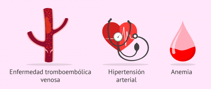 Imagen: Enfermedades cardiovasculares en el embarazo