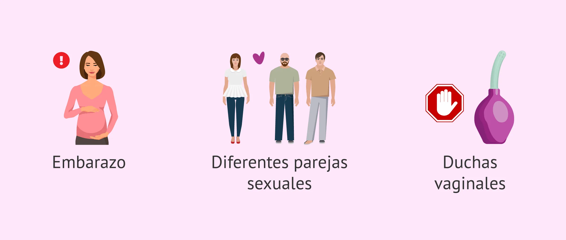 Imagen: Tratar la ovaritis