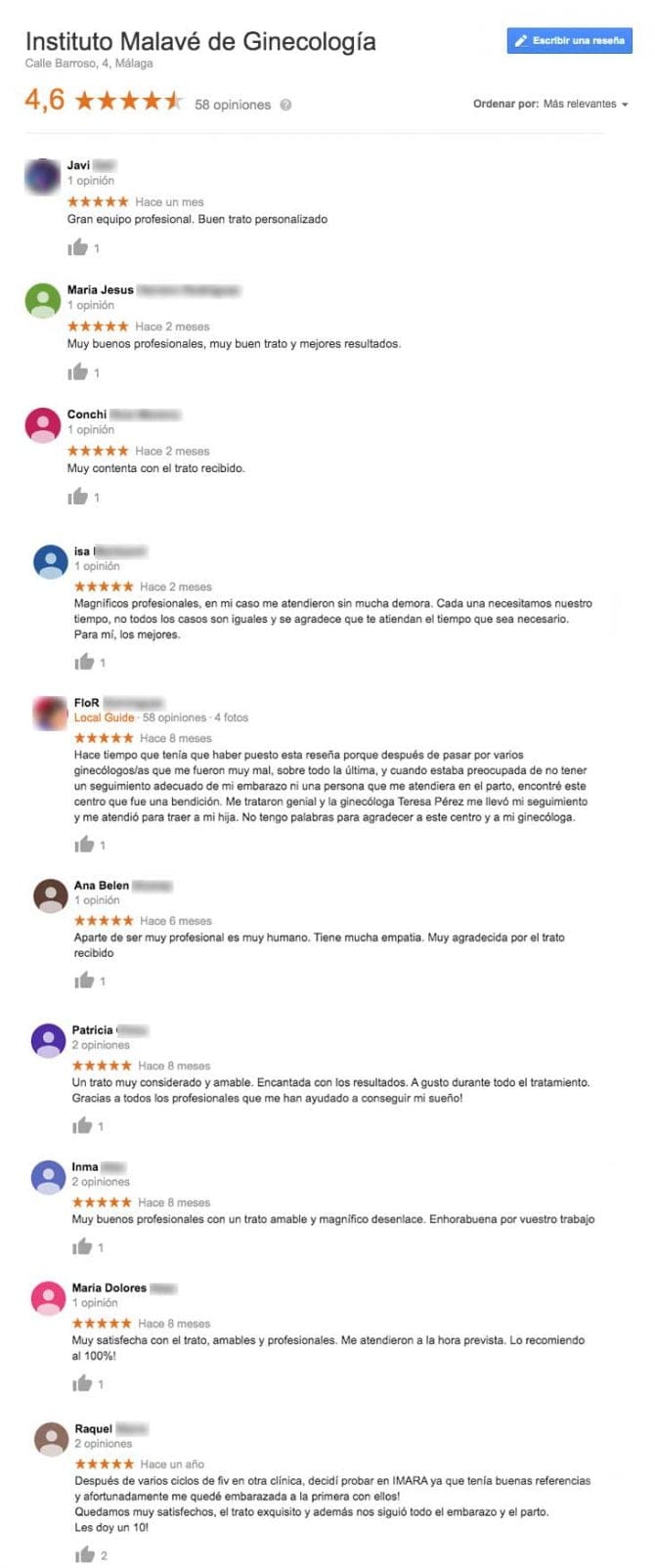 Imagen: Opiniones de IMARA