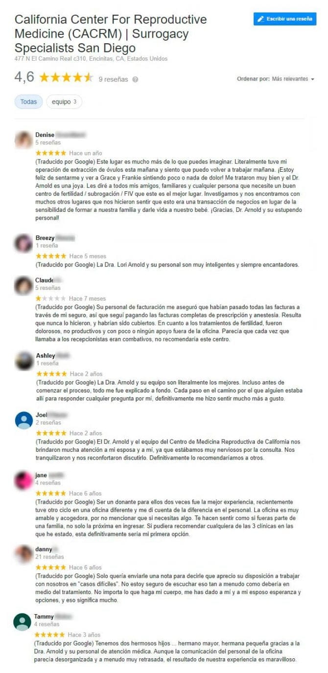 Imagen: Opiniones sobre CACRM