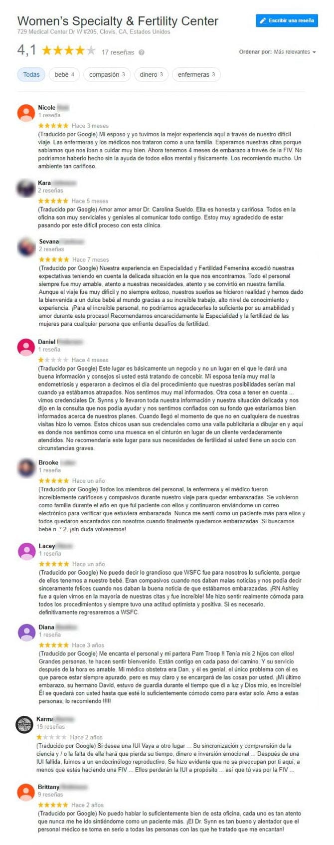 Imagen: Opiniones de Women's Speciality & Fertility Center