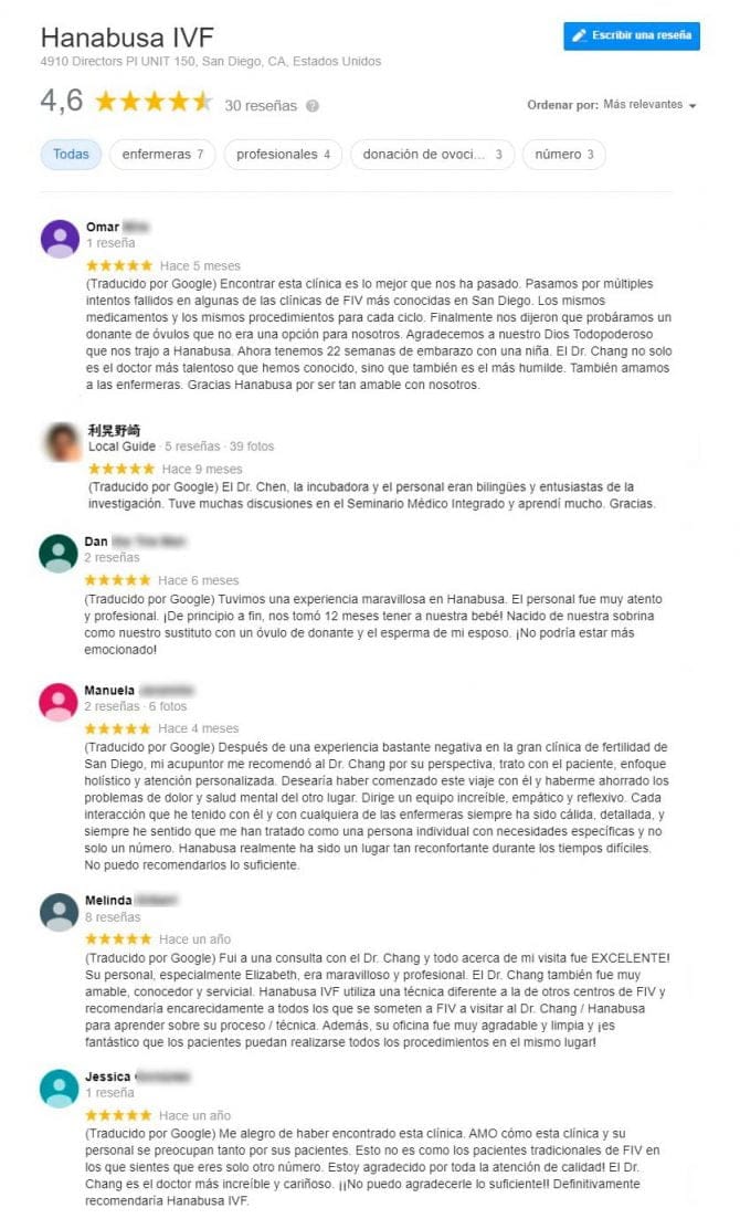 Imagen: Opiniones sobre Hanabusa IVF