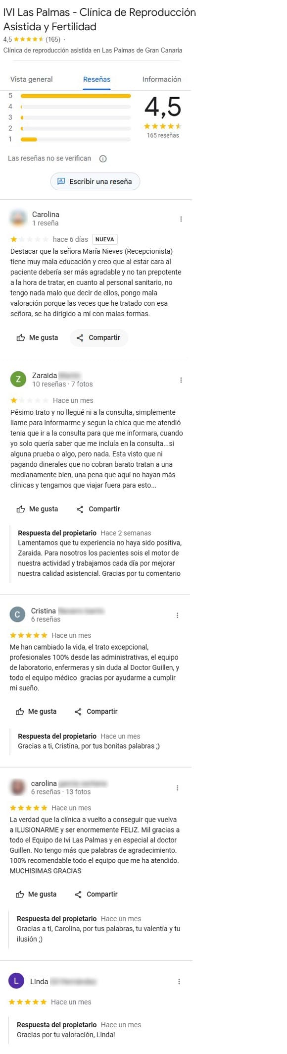 Imagen: Opiniones sobre IVI Las Palmas