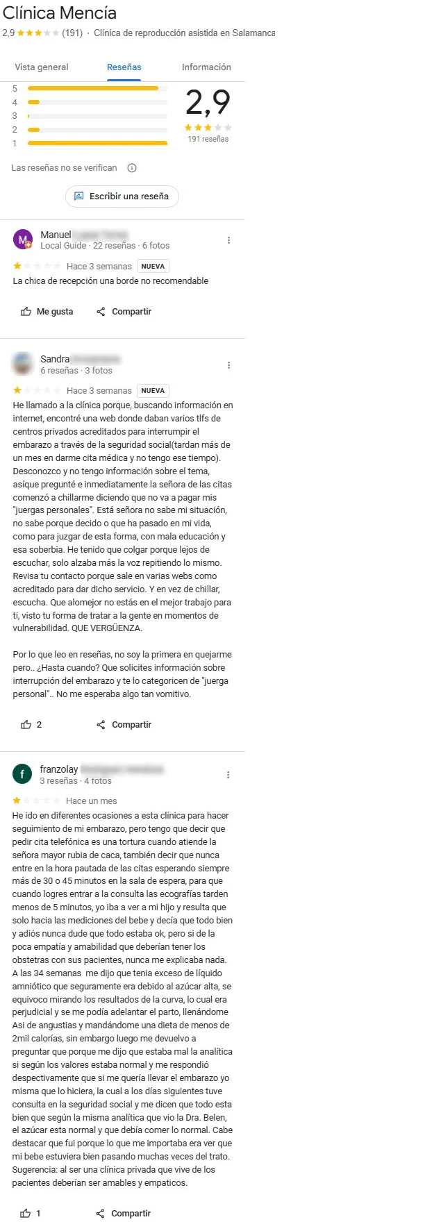 Imagen: Opiniones de la Clínica Mencía