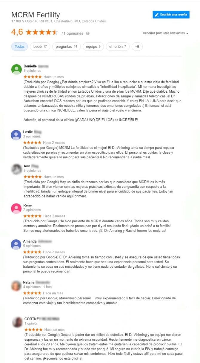 Imagen: Opiniones de MCRM