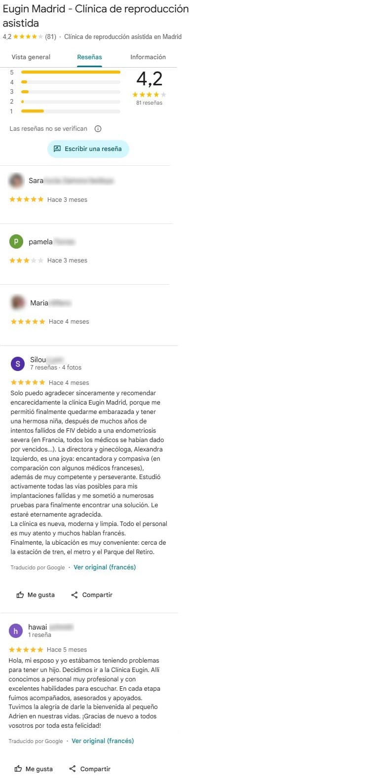 Imagen: Opiniones sobre Eugin Madrid