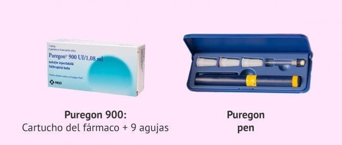 Imagen: Puregon 900 para reproducción asistida