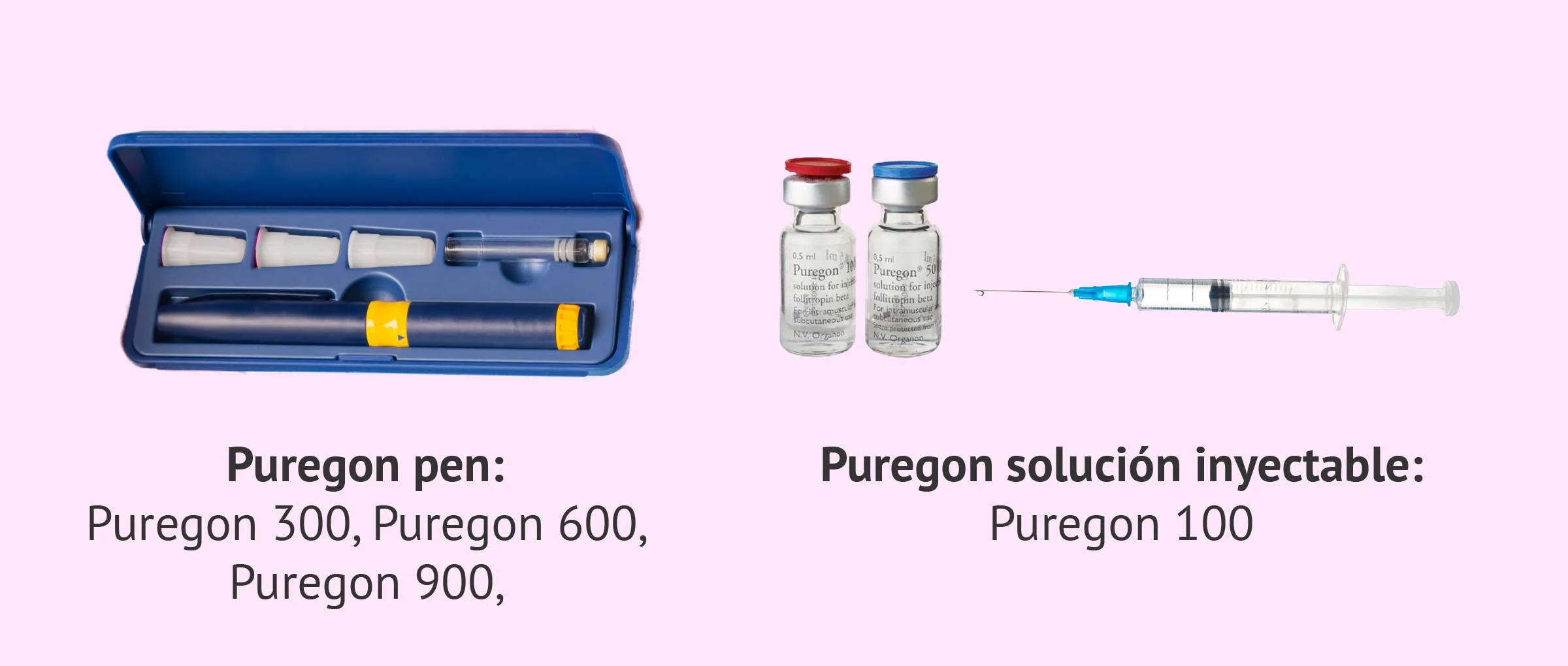 Puregon