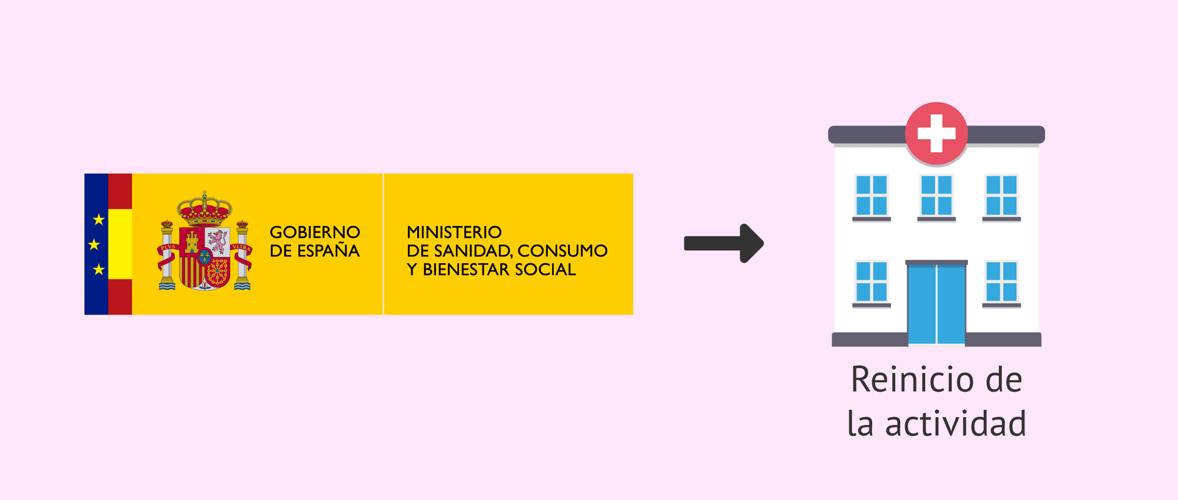 Reapertura de las clínicas de fertilidad después del cierre por Coronavirus