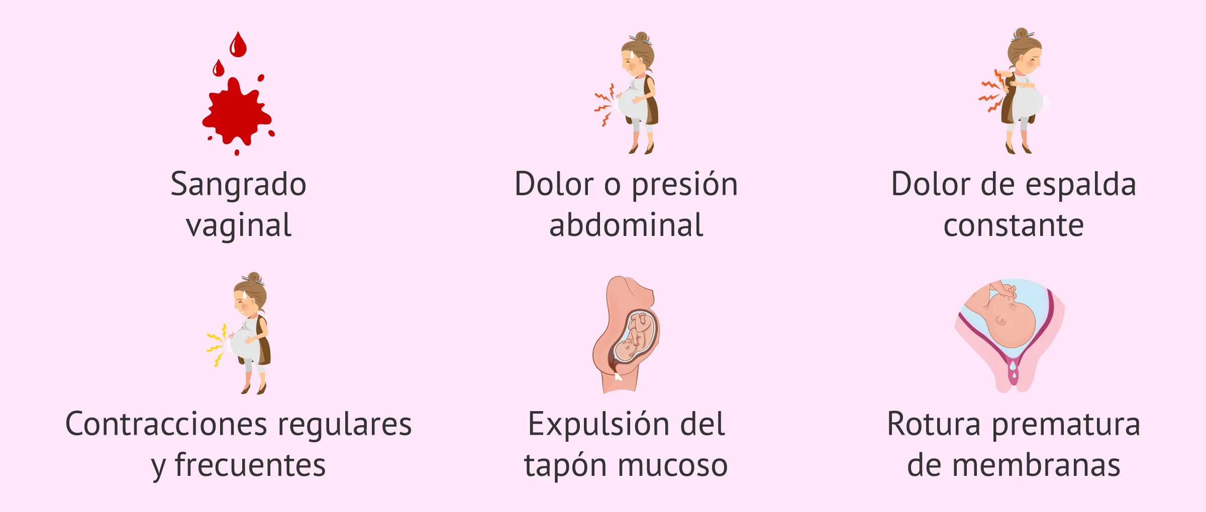 Síntomas de parto prematuro