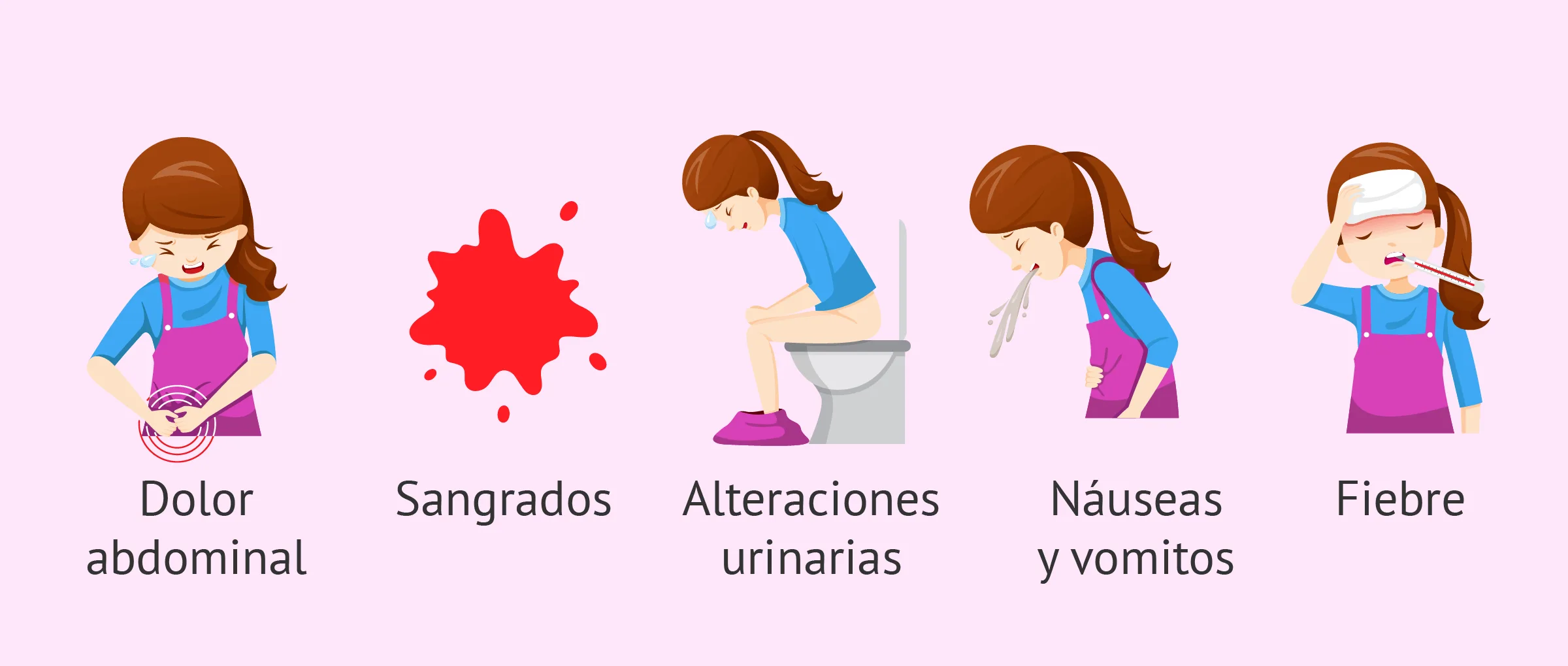 Enfermedad inflamatoria pélvica