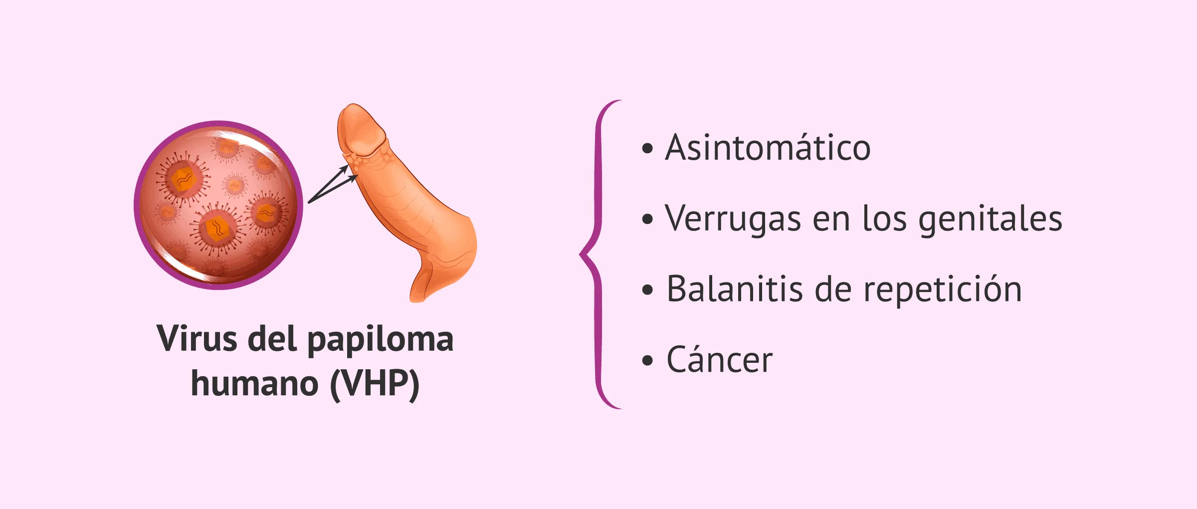 sintomas infeccion vph hombres.png